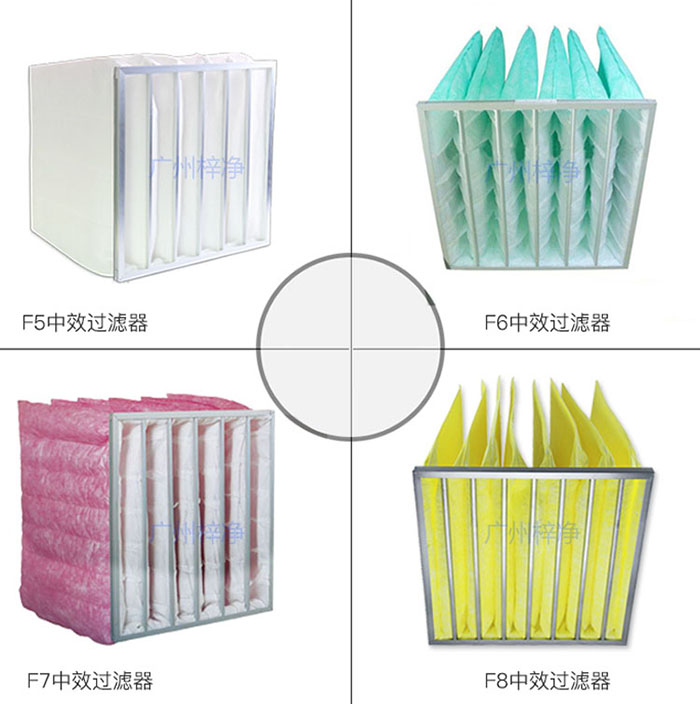 袋式中效過濾器的過濾精度通常在0.5微米至5微米之間 袋式中效過濾器的過濾精度通常在0.5微米至5微米之間